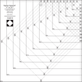 Large Square Squared - 2 Piece Set - Studio 180 - DT14